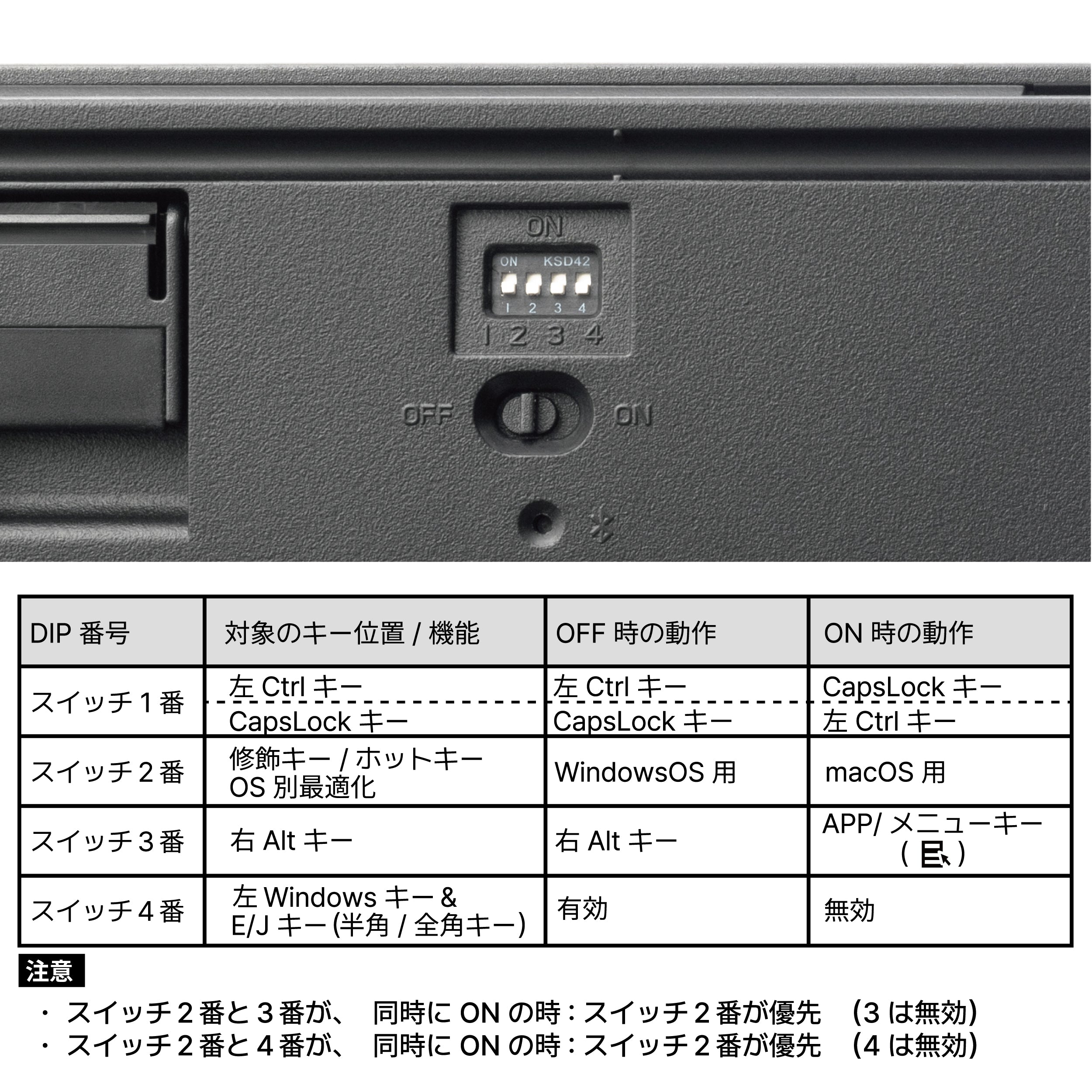 FC980MBT GRAYBLUE 日本語JIS配列(かななし) – LEOPOLDキーボード FC980MBT GRAYBLUE 日本語JIS配列(かななし) – LEOPOLDキーボード
