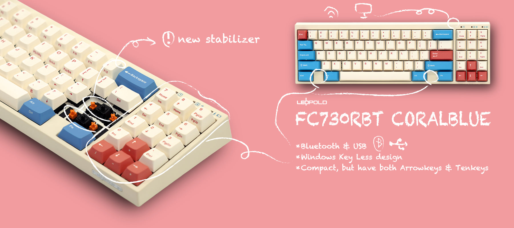 LEOPOLD(レオポルド)キーボード日本公式オンラインストア – LEOPOLD